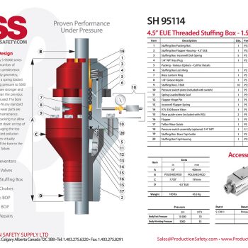 Production Safety Supply technical illustration datasheet